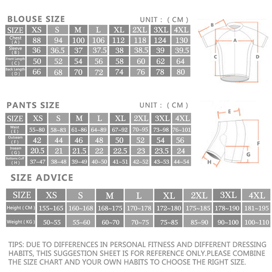 Morvelo Cycling Jersey Set Pro - Cycling Bib Shorts recension och pris